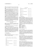 Lrp4/Corin DOPAMINERGIC NEURON PROLIFERATIVE PROGENITOR CELL MARKERS diagram and image