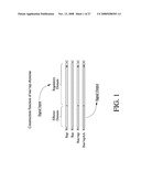 G-PROTEIN COUPLED RECEPTORS HIGH-THROUGHPUT FUNCTIONAL ASSAY diagram and image