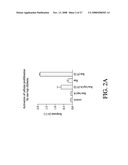 G-PROTEIN COUPLED RECEPTORS HIGH-THROUGHPUT FUNCTIONAL ASSAY diagram and image