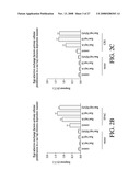 G-PROTEIN COUPLED RECEPTORS HIGH-THROUGHPUT FUNCTIONAL ASSAY diagram and image