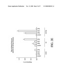 G-PROTEIN COUPLED RECEPTORS HIGH-THROUGHPUT FUNCTIONAL ASSAY diagram and image