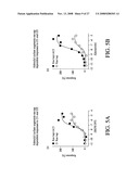 G-PROTEIN COUPLED RECEPTORS HIGH-THROUGHPUT FUNCTIONAL ASSAY diagram and image