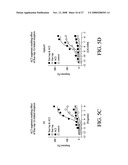 G-PROTEIN COUPLED RECEPTORS HIGH-THROUGHPUT FUNCTIONAL ASSAY diagram and image