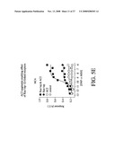 G-PROTEIN COUPLED RECEPTORS HIGH-THROUGHPUT FUNCTIONAL ASSAY diagram and image