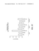 G-PROTEIN COUPLED RECEPTORS HIGH-THROUGHPUT FUNCTIONAL ASSAY diagram and image