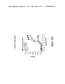 G-PROTEIN COUPLED RECEPTORS HIGH-THROUGHPUT FUNCTIONAL ASSAY diagram and image