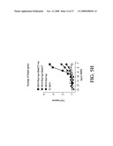 G-PROTEIN COUPLED RECEPTORS HIGH-THROUGHPUT FUNCTIONAL ASSAY diagram and image