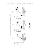 G-PROTEIN COUPLED RECEPTORS HIGH-THROUGHPUT FUNCTIONAL ASSAY diagram and image