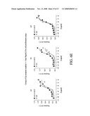 G-PROTEIN COUPLED RECEPTORS HIGH-THROUGHPUT FUNCTIONAL ASSAY diagram and image