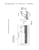 G-PROTEIN COUPLED RECEPTORS HIGH-THROUGHPUT FUNCTIONAL ASSAY diagram and image