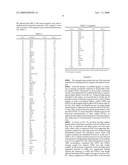 G-PROTEIN COUPLED RECEPTORS HIGH-THROUGHPUT FUNCTIONAL ASSAY diagram and image