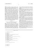 Assays for Detecting Hiv-1 Tat Protein in Hiv-1 Infection diagram and image