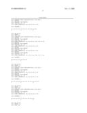 Assays for Detecting Hiv-1 Tat Protein in Hiv-1 Infection diagram and image