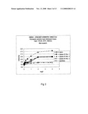 Swatch for Testing the Washing Performance of an Enzyme diagram and image