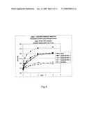 Swatch for Testing the Washing Performance of an Enzyme diagram and image