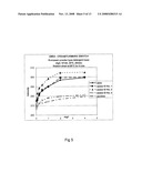 Swatch for Testing the Washing Performance of an Enzyme diagram and image