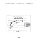 Swatch for Testing the Washing Performance of an Enzyme diagram and image