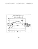 Swatch for Testing the Washing Performance of an Enzyme diagram and image