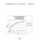 Swatch for Testing the Washing Performance of an Enzyme diagram and image