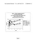 Swatch for Testing the Washing Performance of an Enzyme diagram and image