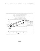 Swatch for Testing the Washing Performance of an Enzyme diagram and image