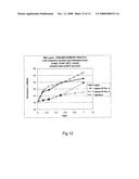 Swatch for Testing the Washing Performance of an Enzyme diagram and image