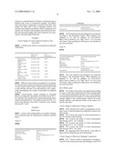 Swatch for Testing the Washing Performance of an Enzyme diagram and image