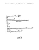 Comprehensive Characterization Of Complex Proteins At Trace Levels diagram and image