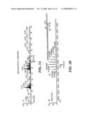 Comprehensive Characterization Of Complex Proteins At Trace Levels diagram and image