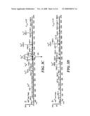 Comprehensive Characterization Of Complex Proteins At Trace Levels diagram and image