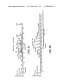 Comprehensive Characterization Of Complex Proteins At Trace Levels diagram and image