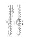 Comprehensive Characterization Of Complex Proteins At Trace Levels diagram and image