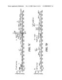 Comprehensive Characterization Of Complex Proteins At Trace Levels diagram and image