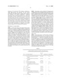 Comprehensive Characterization Of Complex Proteins At Trace Levels diagram and image