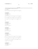 Comprehensive Characterization Of Complex Proteins At Trace Levels diagram and image