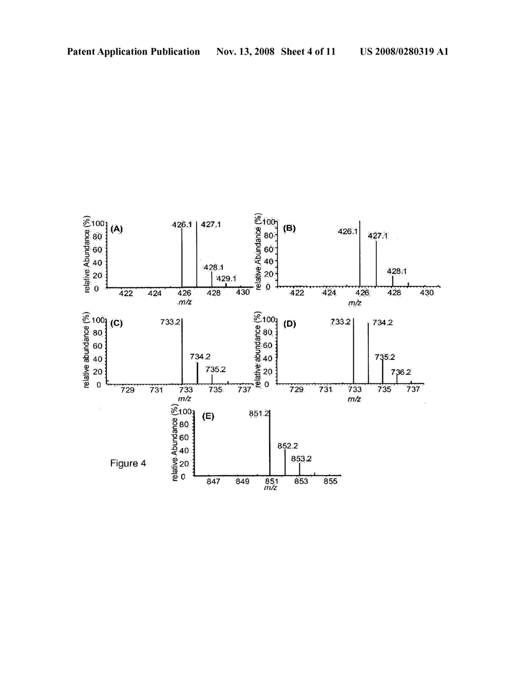 GSH adducts and uses thereof - diagram, schematic, and image 05