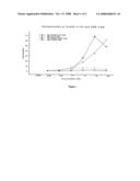 LEAFHOPPER ECDYSONE RECEPTOR NUCLEIC ACIDS, POLYPEPTIDES, AND USES THEREOF diagram and image