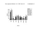 LEAFHOPPER ECDYSONE RECEPTOR NUCLEIC ACIDS, POLYPEPTIDES, AND USES THEREOF diagram and image