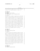 LEAFHOPPER ECDYSONE RECEPTOR NUCLEIC ACIDS, POLYPEPTIDES, AND USES THEREOF diagram and image