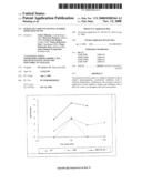 Subtilase Variants Having Altered Immunogenictiy diagram and image