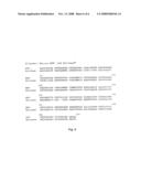 Subtilase Variants Having Altered Immunogenictiy diagram and image