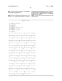 Subtilase Variants Having Altered Immunogenictiy diagram and image