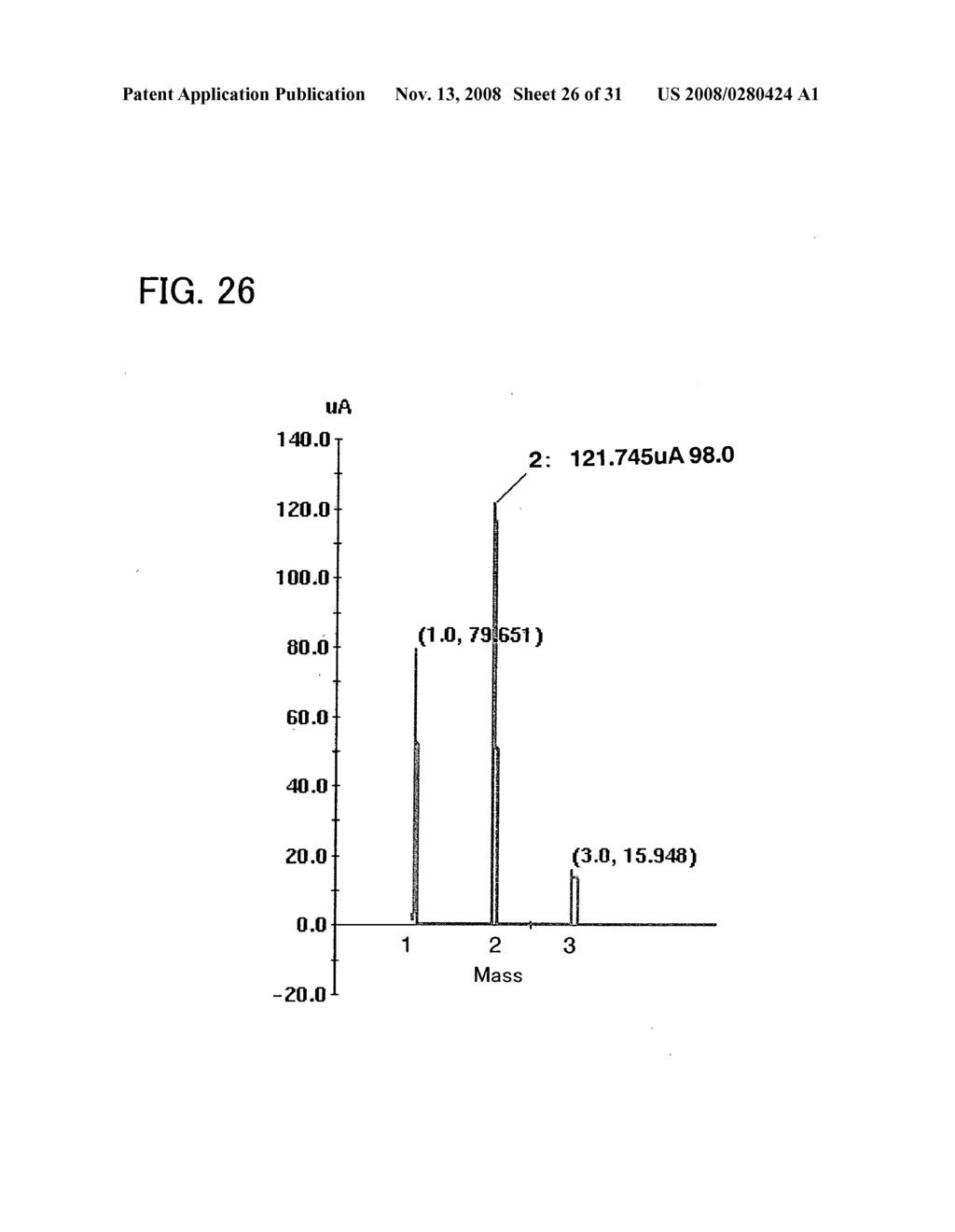 Manufacturing method of SOI substrate and manufacturing method of semiconductor device - diagram, schematic, and image 27