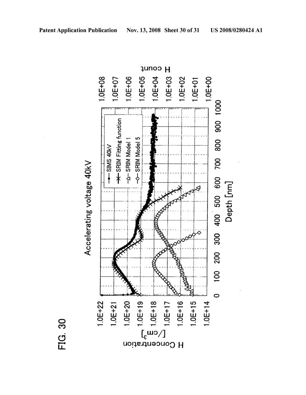 Manufacturing method of SOI substrate and manufacturing method of semiconductor device - diagram, schematic, and image 31