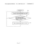 Jet-Propulsion Personal Watercraft diagram and image