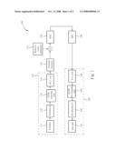 WIRELESS COMMUNICATION APPARATUS WITH BUILT-IN CHANNEL EMULATOR/NOISE GENERATOR diagram and image