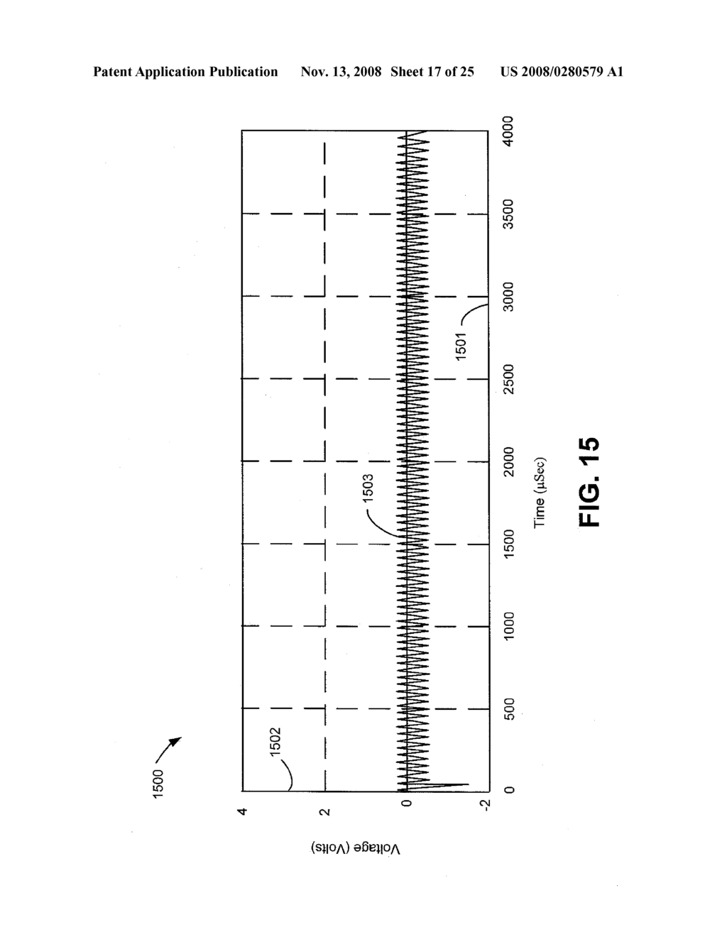 Systems And Methods For Controlling Local Oscillator Feed-Through - diagram, schematic, and image 18