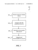 Wireless Device with Billing Code Button diagram and image