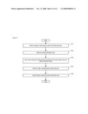 Server-Coordinated Ringtones diagram and image