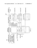 Media Gateway Interconnect Routing in a Softswitch Environment diagram and image